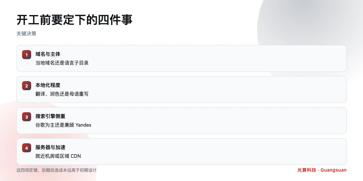 俄语网站建设四个关键决策清单图